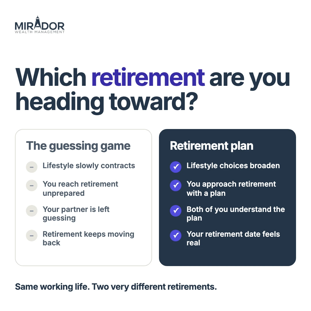 Second finished Mirador Wealth Management image ad